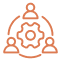 Community Groups